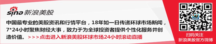 硕腾证券欺诈集体诉讼已正式提起，Frank R. Cruz律师事务所鼓励股东查询