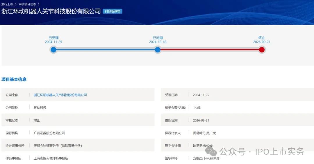 净利润9300万,环动科技机器人IPO终止!