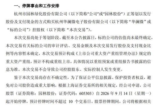 3家A股公司，筹划重大资产重组